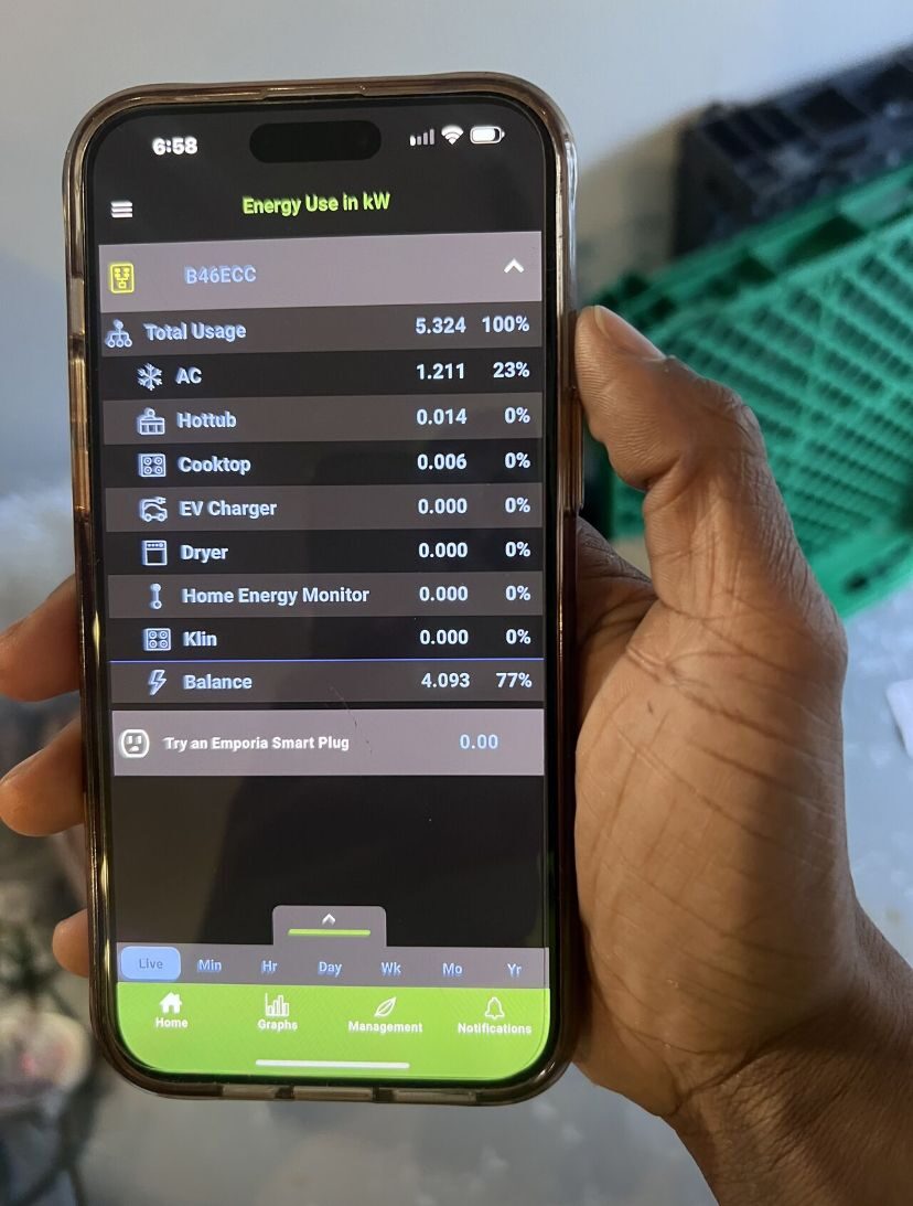 Hand holding a phone that shows an energy monitor app with usage broken out by circuit in kilowatts